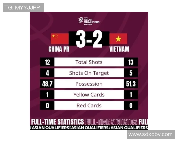 广州街舞队边路渗透战术分析及其在比赛中的得失评估 广州街舞队边路渗透战术分析及其在比赛中的得失评估