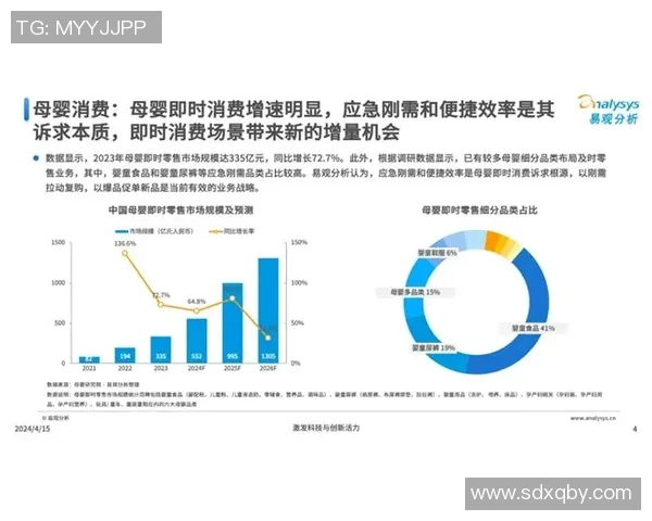 成都滑板队状态深度对比分析与未来发展趋势探讨